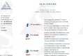 12424 : Semaphore Protection Elkron, alarme protection, telesurveillance, video surveillance