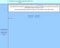 19377 : Location immobiliere