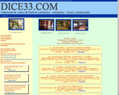 129049 : Annonce vente achat cession fonds de commerce droit au bail pme pmi local commercial Bordeaux Gironde 33