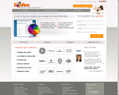 159821 : Booroo : site de sondages en ligne