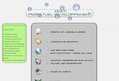 46906 :     Kiceti - Perpetuel Developpement