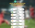 58704 : icifoot.com : Suivez toute la coupe du monde 2006 de football