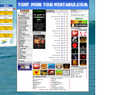67553 : Le top des sonneries hifi, polyphoniques et des logos couleurs sur www.toutpourtonportable.com