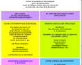 74134 : Cours et assistance informatique pour les particuliers avec le CESU