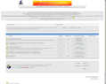 81725 : Biopsycho information
