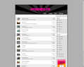 97393 : Powned.fr Vidéos fun sport performance