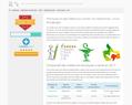 217177 : Avis, témoignage et réputation des pharmacies en ligne