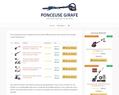 219383 : Comparatif des meilleures ponceuses girafe : le guide complet
