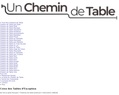 264354 : Chemin de Table - Catalogue Complet