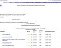 266082 : LittleCreek — Comparateur de brokers forex et crypto