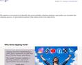 266230 : Cliplink, développez votre visibilité grâce au clipping