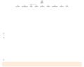 266825 : Sortez+ : le guide des meilleures sorties en France