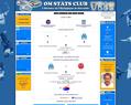 65035 : OM Stats Club-Statistiques Olympique de Marseille