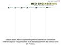 71546 : NEO Engineering – Conseil de l’Hôtellerie et de la Restauration